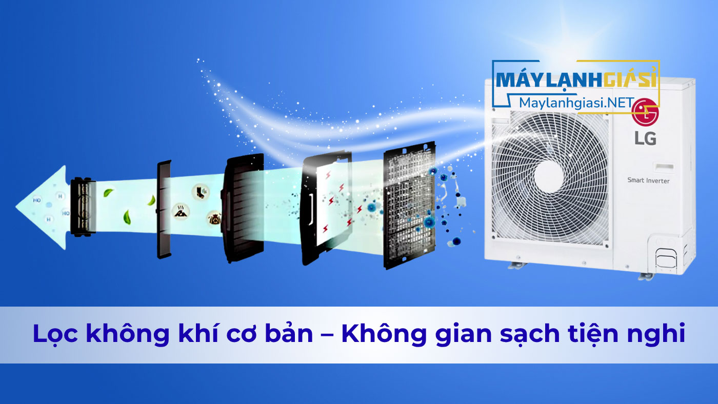 Máy lạnh LG Inverter ZTNQ24GPLA0 2.5HP