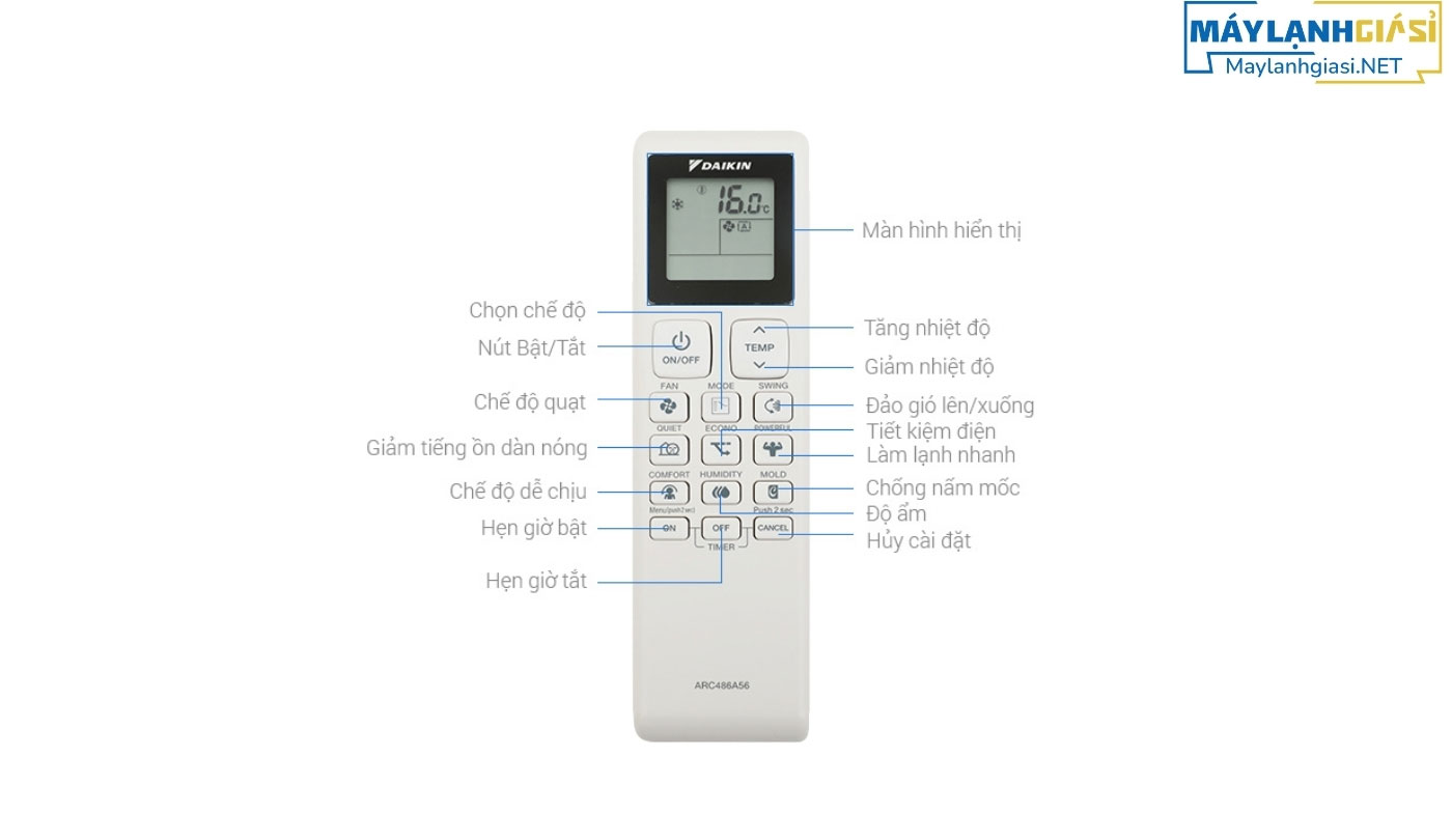 Máy lạnh Daikin Inverter FTKB50ZVMV 2HP